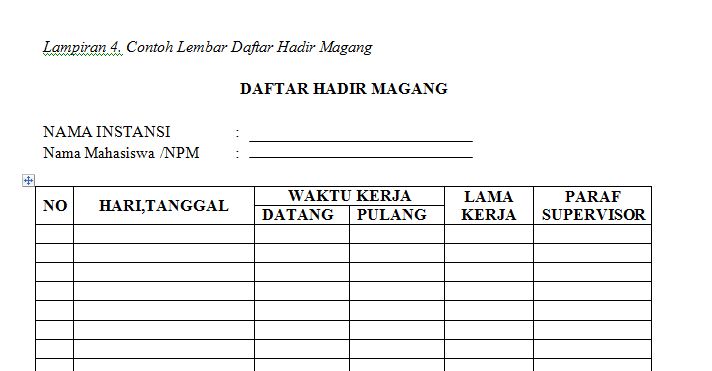 Contoh Catatan Laporan Perkembangan Magang Tukang Ngetik