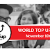 How MobileRecharge.com plans to celebrate Expats this World Top Up Day