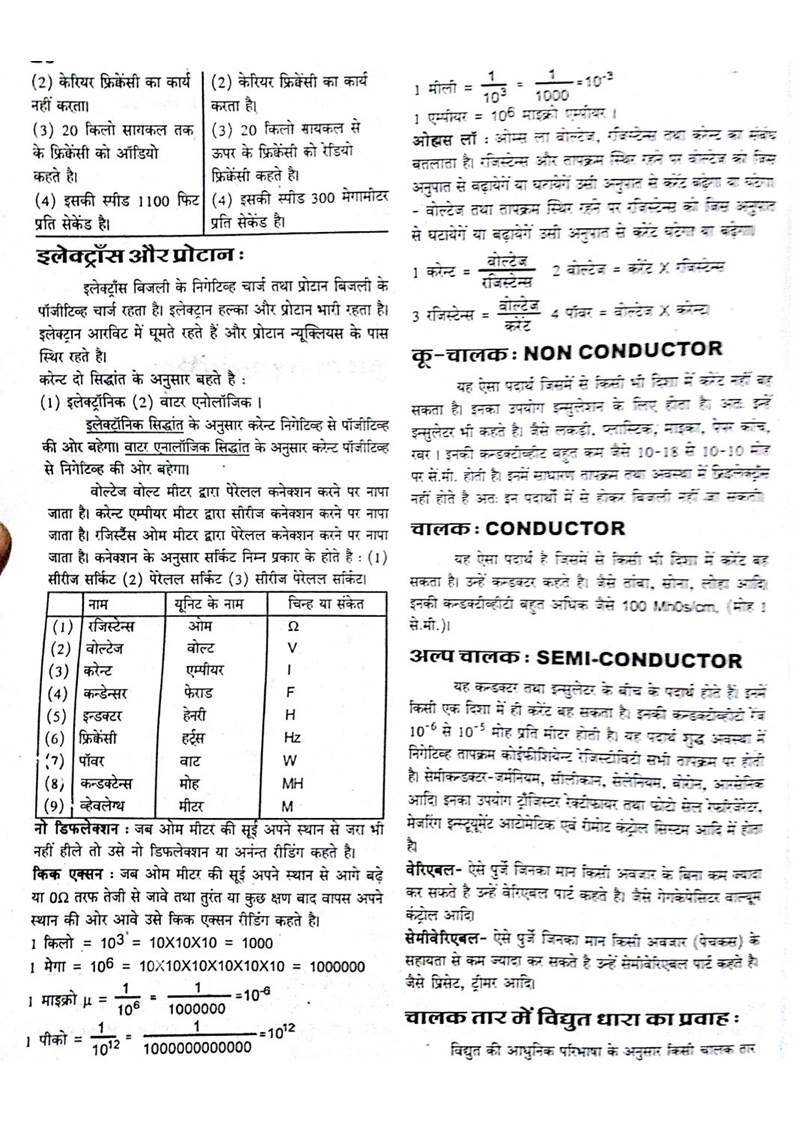 learn electronic in hindi