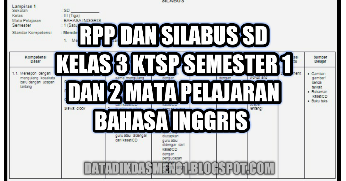 RPP dan Silabus SD Kelas 3 KTSP Semester 1 dan 2 Mata