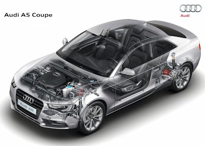 Latest 2012 Audi A5 Coupe,2012 audi a5,audi a 5,2012 audi coupe,2012 a5