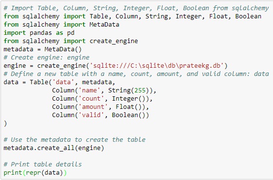 Relational Database in Python-CRUD operations