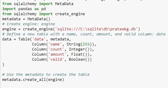 Relational Database in Python-CRUD operations