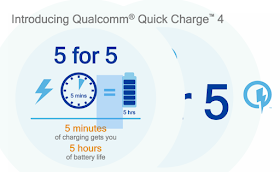 quick charge 4.0/4.0+