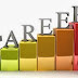 Hiring for one of our premium banking process - American Express Banking Co.