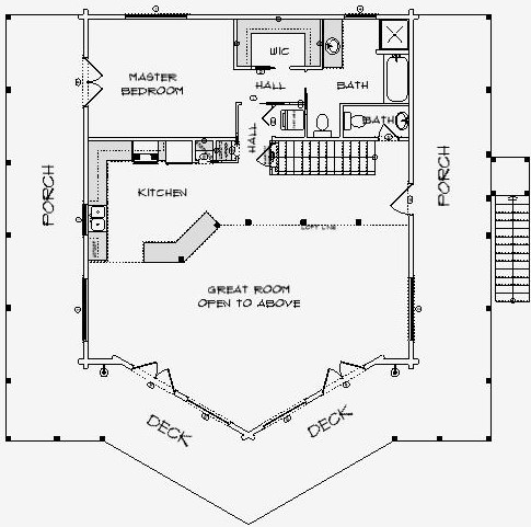 Tar River Log Homes Tar River Log Homes Tar River Log Homes