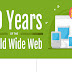 Celebrating 30 Years of the World Wide Web #infographic
