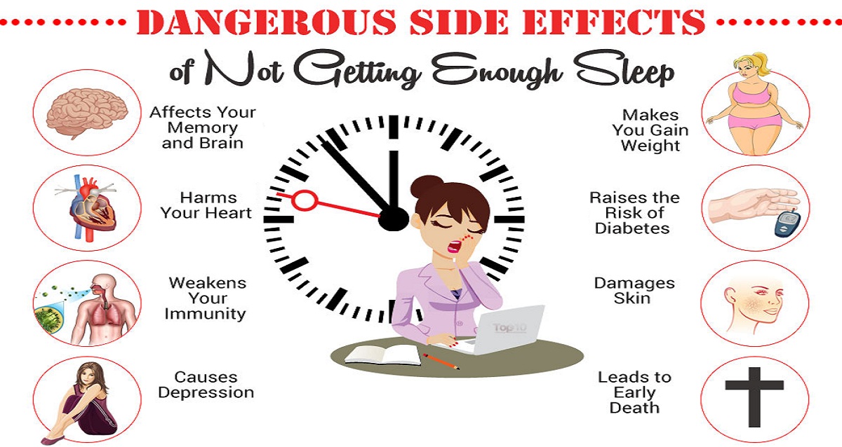 Should effected on