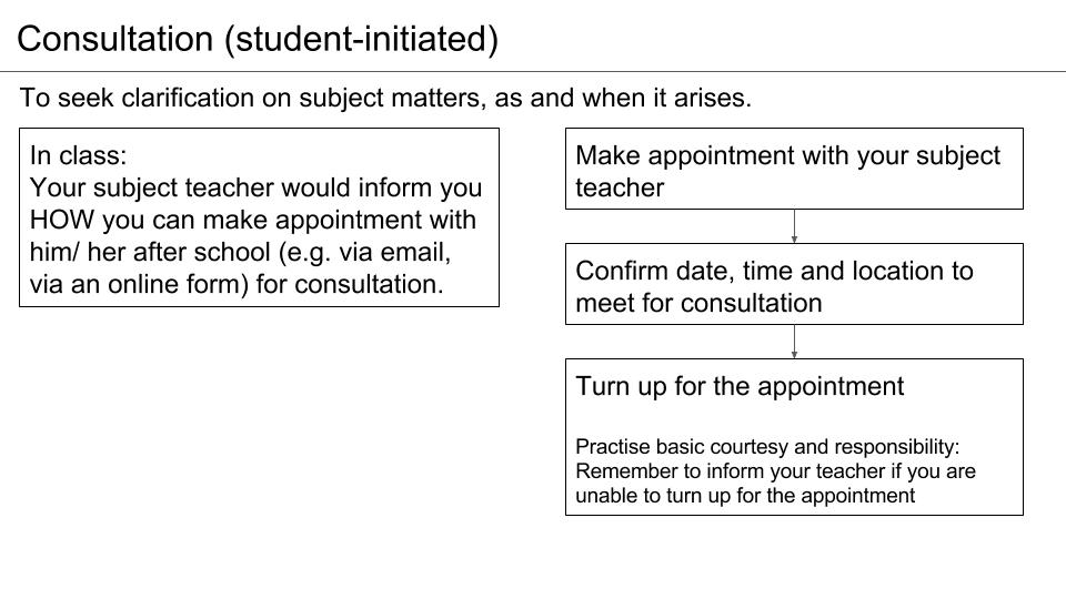 Sst Students Blog Study Support Programme Ssp