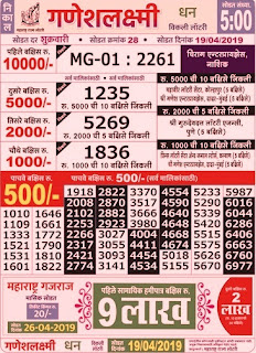 https://www.sarkarinaukriwebsite.in/2016/11/punjab-state-lottery-results.html