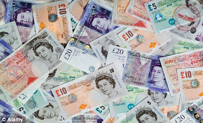 Buying pound sterling forex