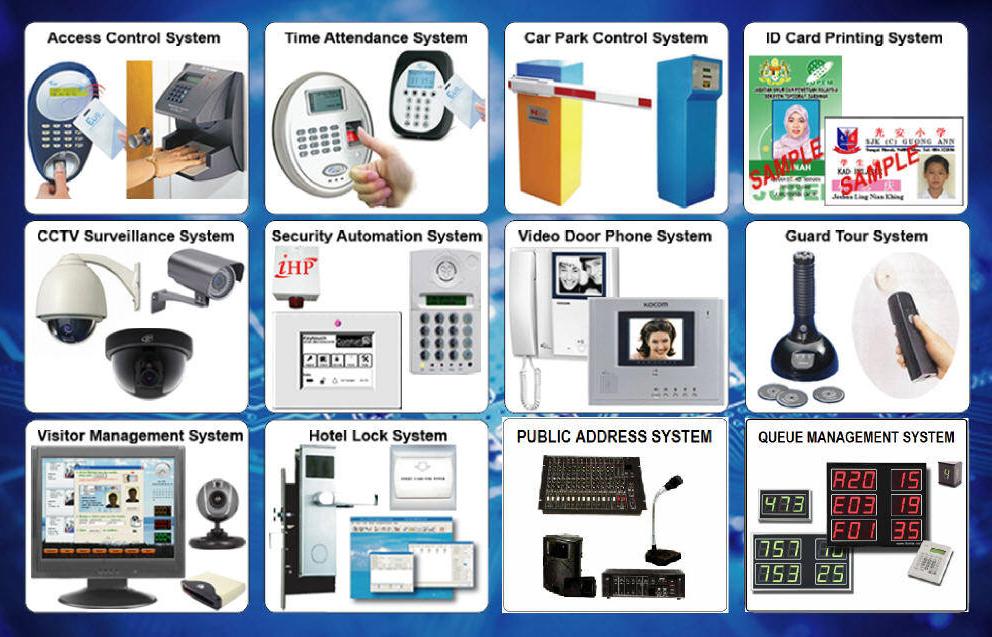 ESA Security Systems Introduction