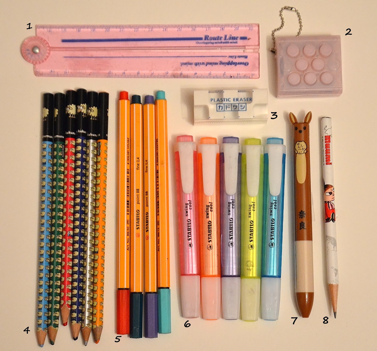 Kakoo s Place What s Inside My Bag 