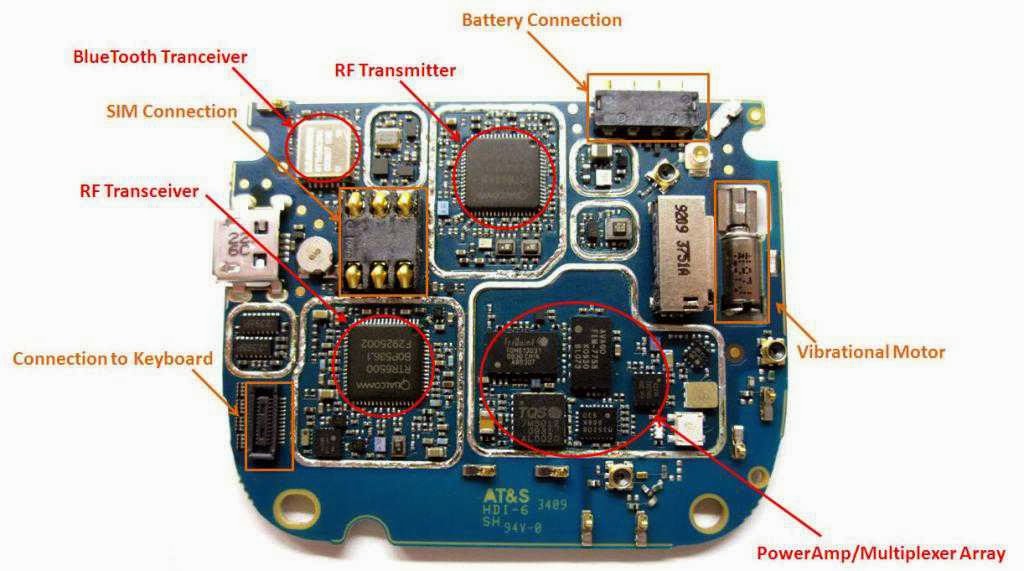 All Gsm Tricks: Blackberry Tour 9630 Pcb Schematic Diagram