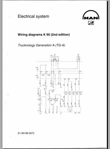 Man ebook,soft: [Wiring Diagram] Man TG-A Wiring Diagram