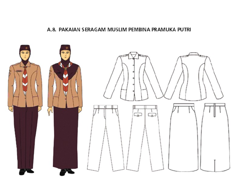 44+ Bet Baju Pramuka Sd, Baru!