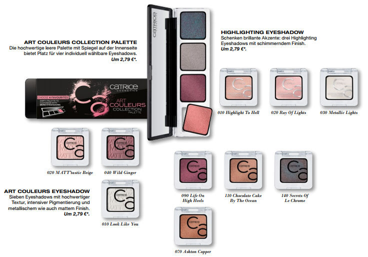 [Neu in der Drogerie] CATRICE 'Art Couleurs Eyeshadow'