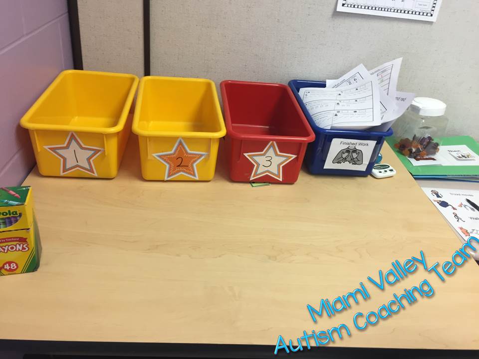 The Autism & LowIncidence Coaching Team Around Town Roundup