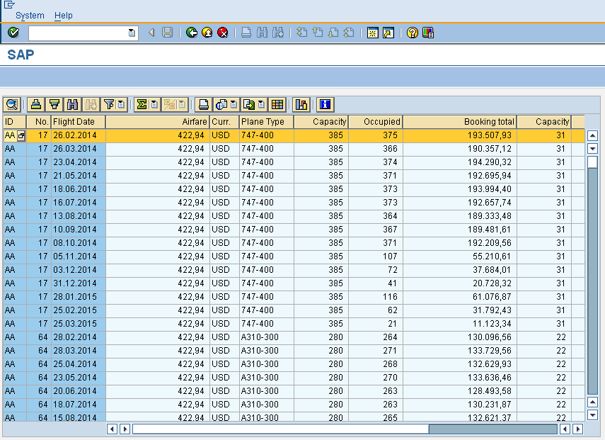 Abap grid