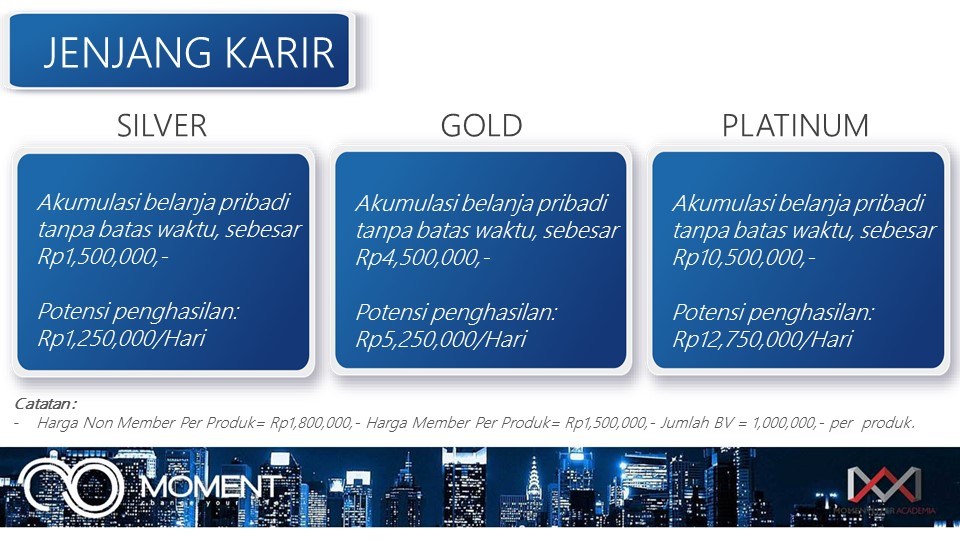 Bisnis Moment Agar Cepat Sukses Bisnis Moment Agar Cepat Sukses