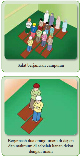Shalat Berjamaah (Pengertian, Keutamaan Shalat Berjamaah, Hikmah