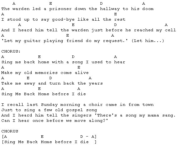 Sing Me Back Home Chords And Lyrics Real Country Guitar: How to Play Sing Me Back Home by Merle Haggard