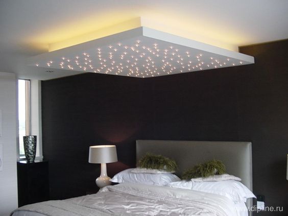 Dropped Ceiling Light Box Latest Design Ideas 2019 Dropped Ceiling Light Box False Designs Pop Design 2019