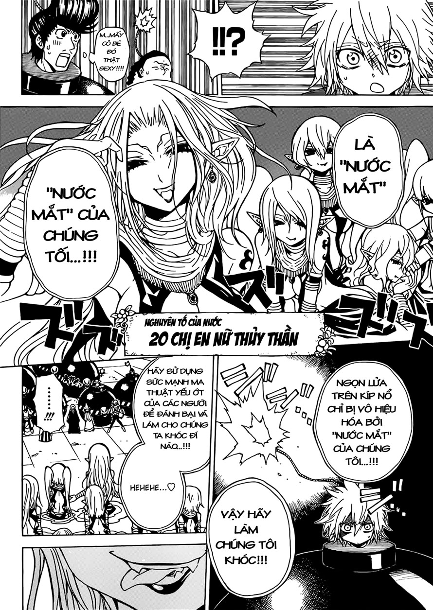 MAGiCO chap 31
