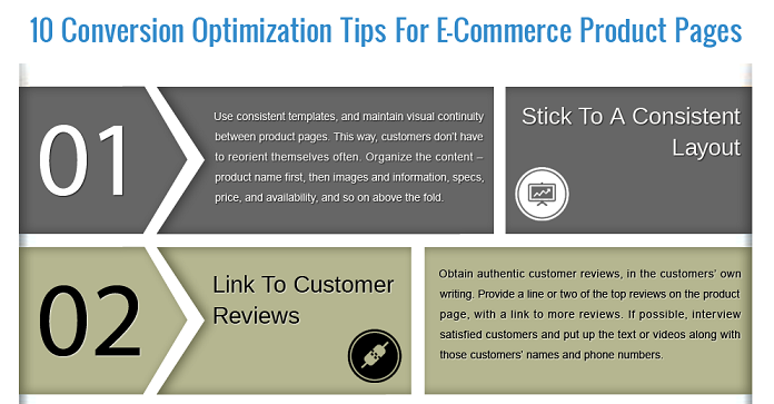 Image: 10 Conversion Optimization Tips For E-Commerce Product Pages In 2014
