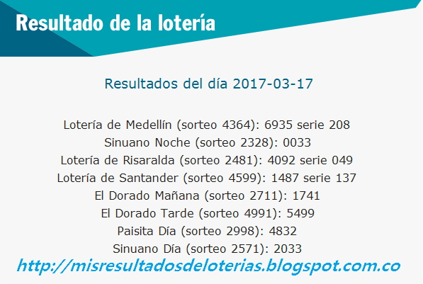 Últimos Resultados de la Lotería -Resultados del chance hoy - Resultados de la lotería hoy Últimos Resultados de la Lotería -Resultados del chance hoy - Resultados de la lotería hoy