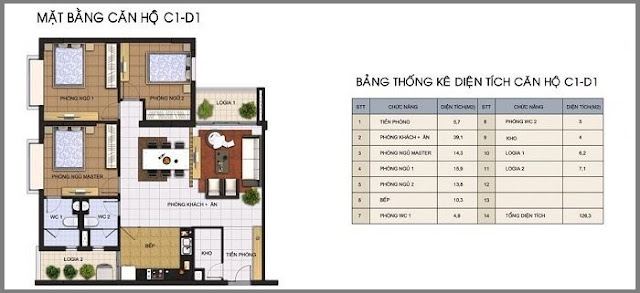 mặt bằng căn C1 - D1 mặt bằng căn C1 - D1