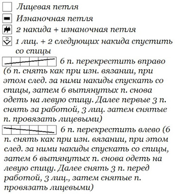 описание узора со снятыми петлями uzori so snyatimi petlyami shema uzora opisanie uzora vyazanie knitting 編み物 stricken нэхэх 3
