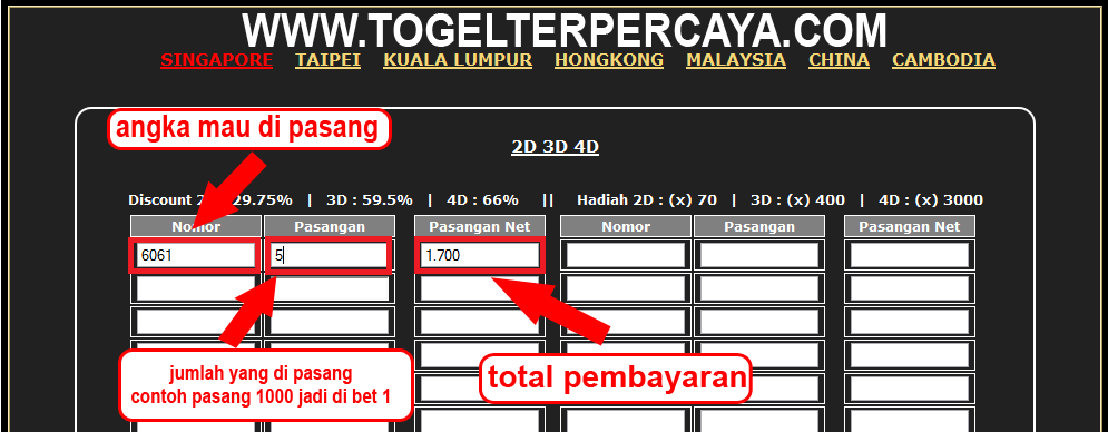 PREDIKSI TOGEL HARIAN Cara Pasang Taruhan 4D Di Hoki88