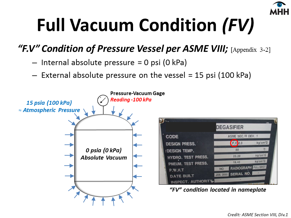 MHH Place for Knowledge Sharing with Happiness