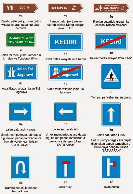 Gambar Rambu Petunjuk Beserta Artinya Gambar Rambu Petunjuk Beserta Artinya