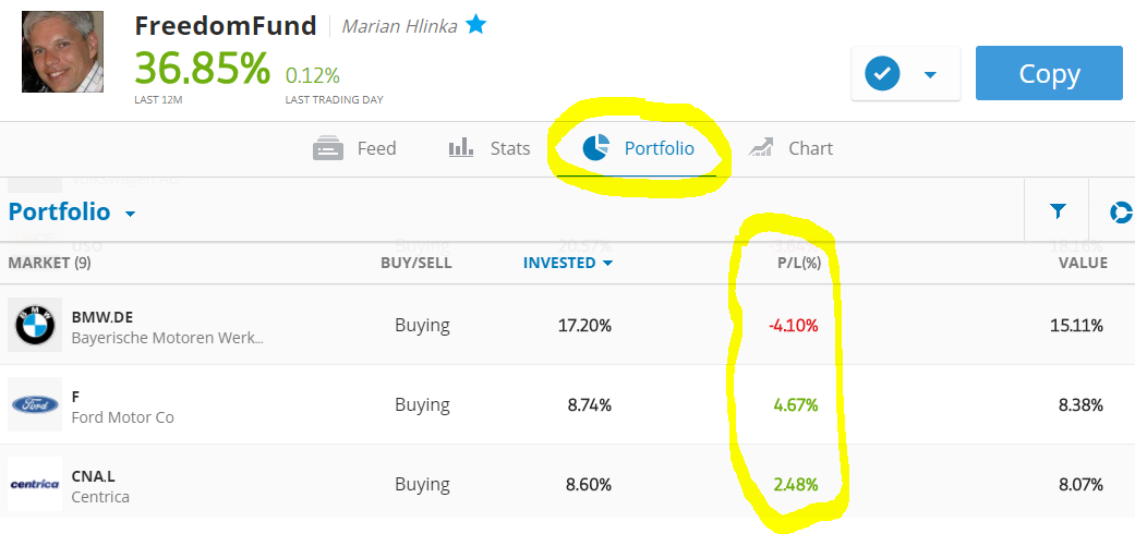 Copiar operaciones forex