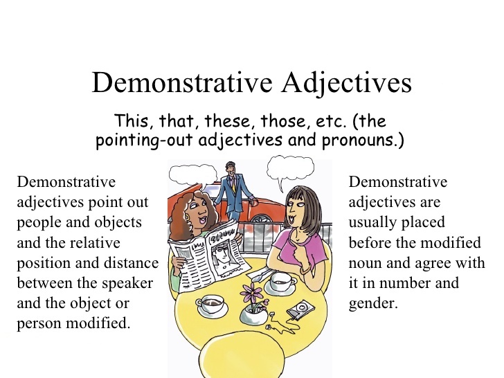 teaching-english-demonstrative-pronouns-and-demonstrative-adjectives