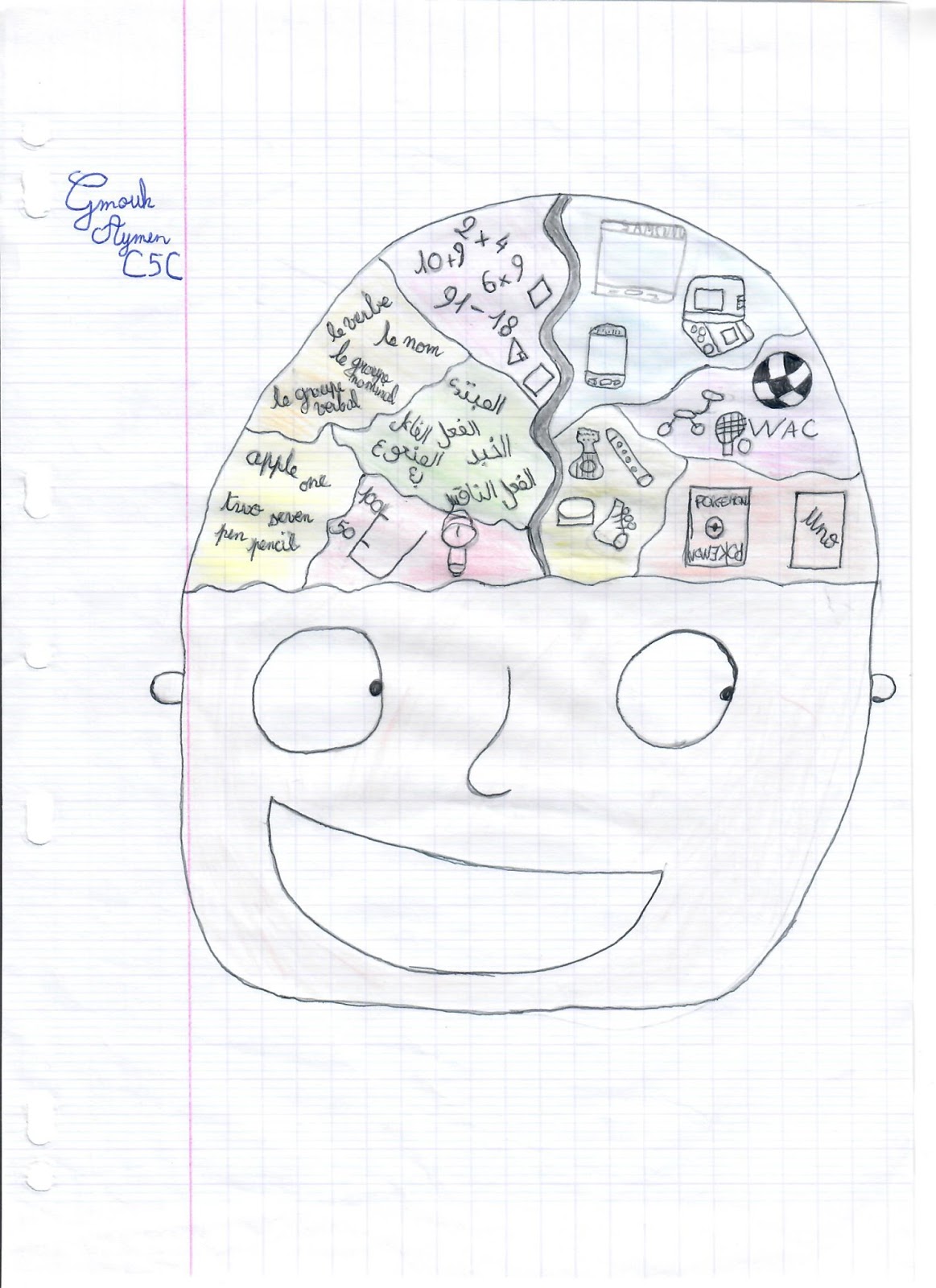 Cours de philosophie picture