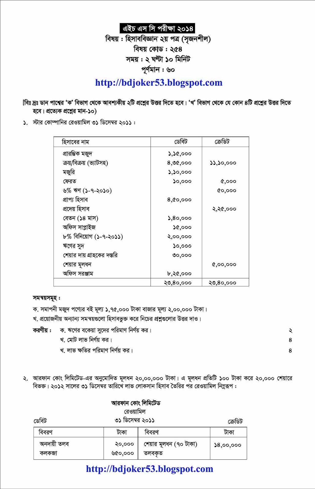 HSC Suggeston22014 Accounting 2nd paper The Bd Joker