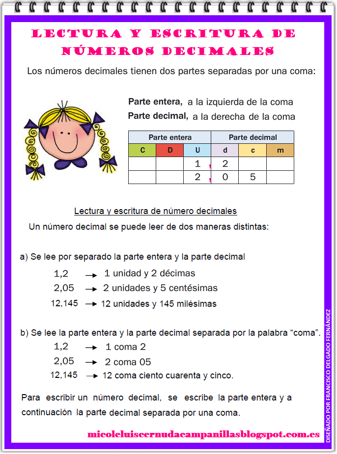 los Adaptación rosario Mi cole Luis Cernuda, Campanillas.: T.6 - 4º "Lectura y escritura nº  decimales"