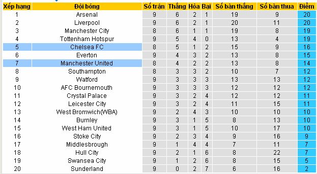 [Image: Chelsea4.jpg]