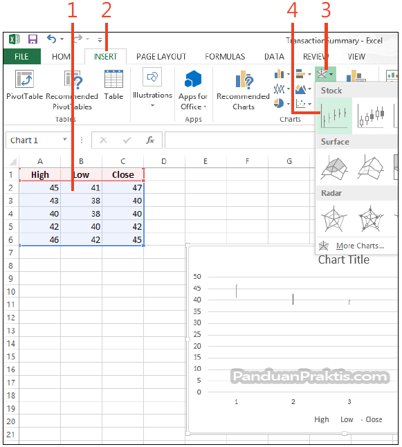 cara mengubah skala grafik di excel