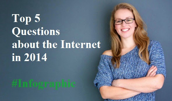 Top 5 Questions about the Internet in 2014 - #Infographic