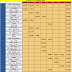 Kpop Concert Live Album Sales Ranking(2010~2016)