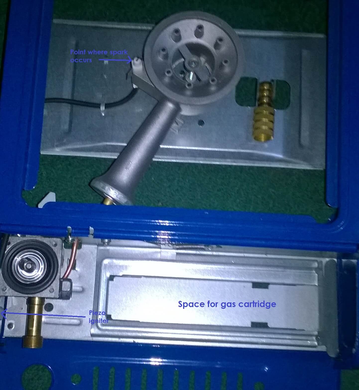 How the Portable Gas Stove Works Electronics Diary