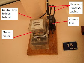 Electrical Installations: Simple house electrical schematic