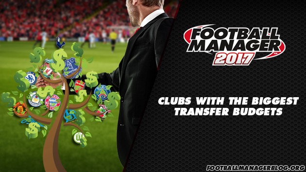 Football Manager 2017 Transfer Budgets