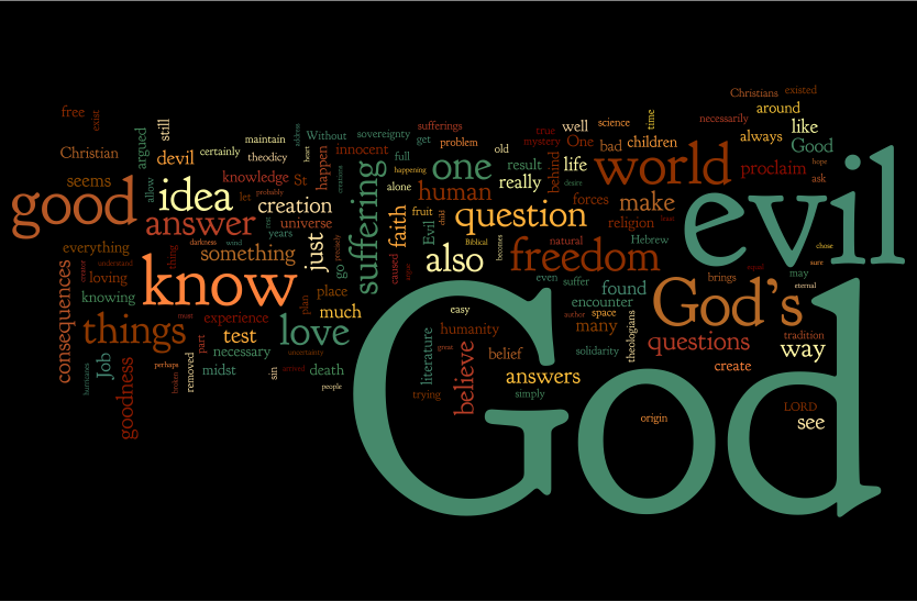 does god allow evil essay So if god does in fact exist, why would he allow these things to happen in the essay evil shows that is god evil. does god allow evil essay So if god does in fact exist, why would he allow these things to happen in the essay evil shows that is god evil.
