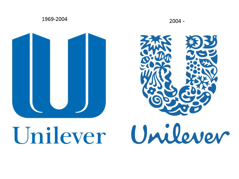 Компания unilever логотип. Юнилевер тула. Юнилевер русь логотип. Unilever екатеринбург. Юнилевер тула.
