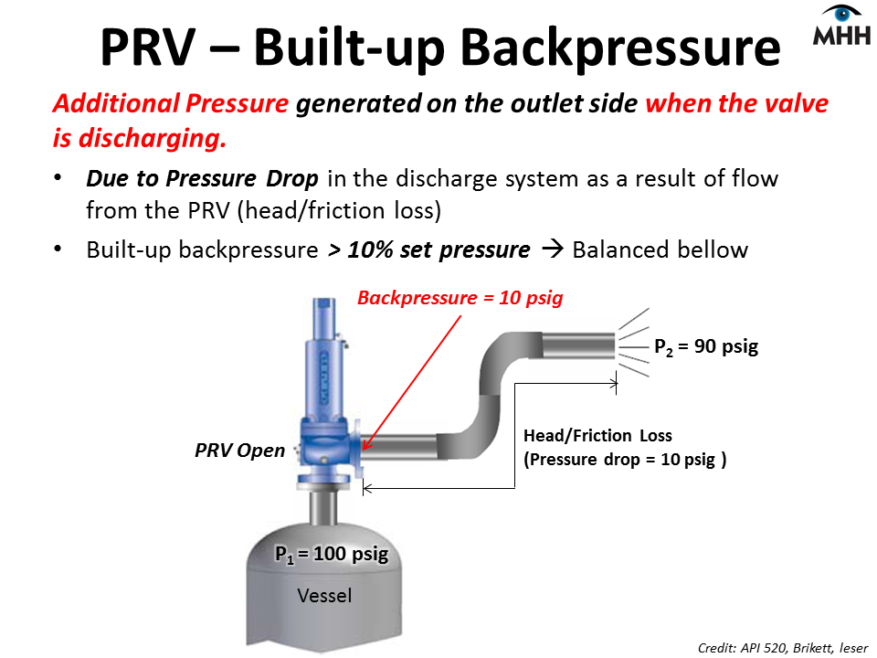 MHH Place for Knowledge Sharing with Happiness